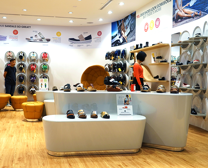 FITFLOP
